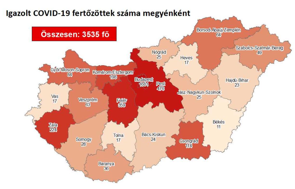 3535 főre nőtt a beazonosított fertőzöttek száma - Fejérben 359 az esetek száma